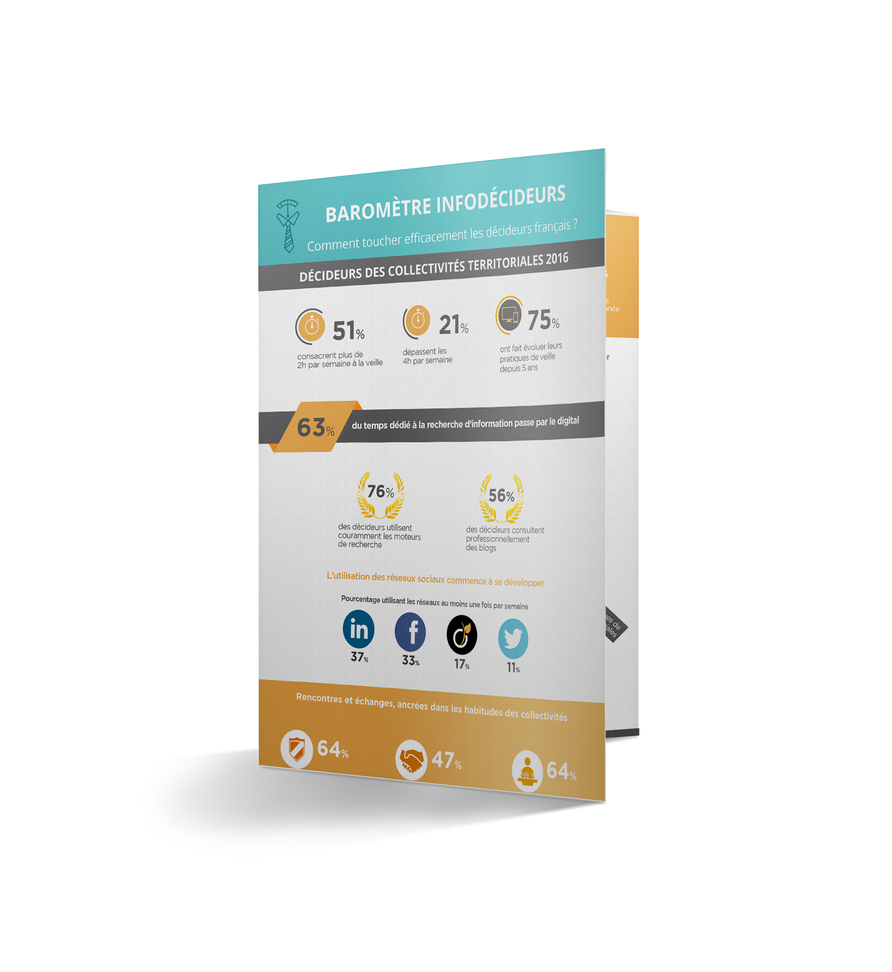 Infodécideurs collectivites