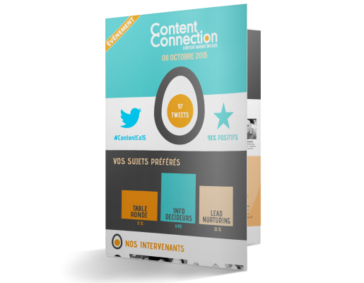 Content Connection 2nd edition
