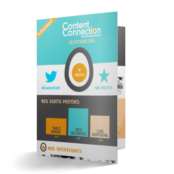 Content Connection 2nd edition