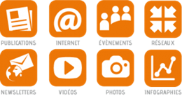 content marketing